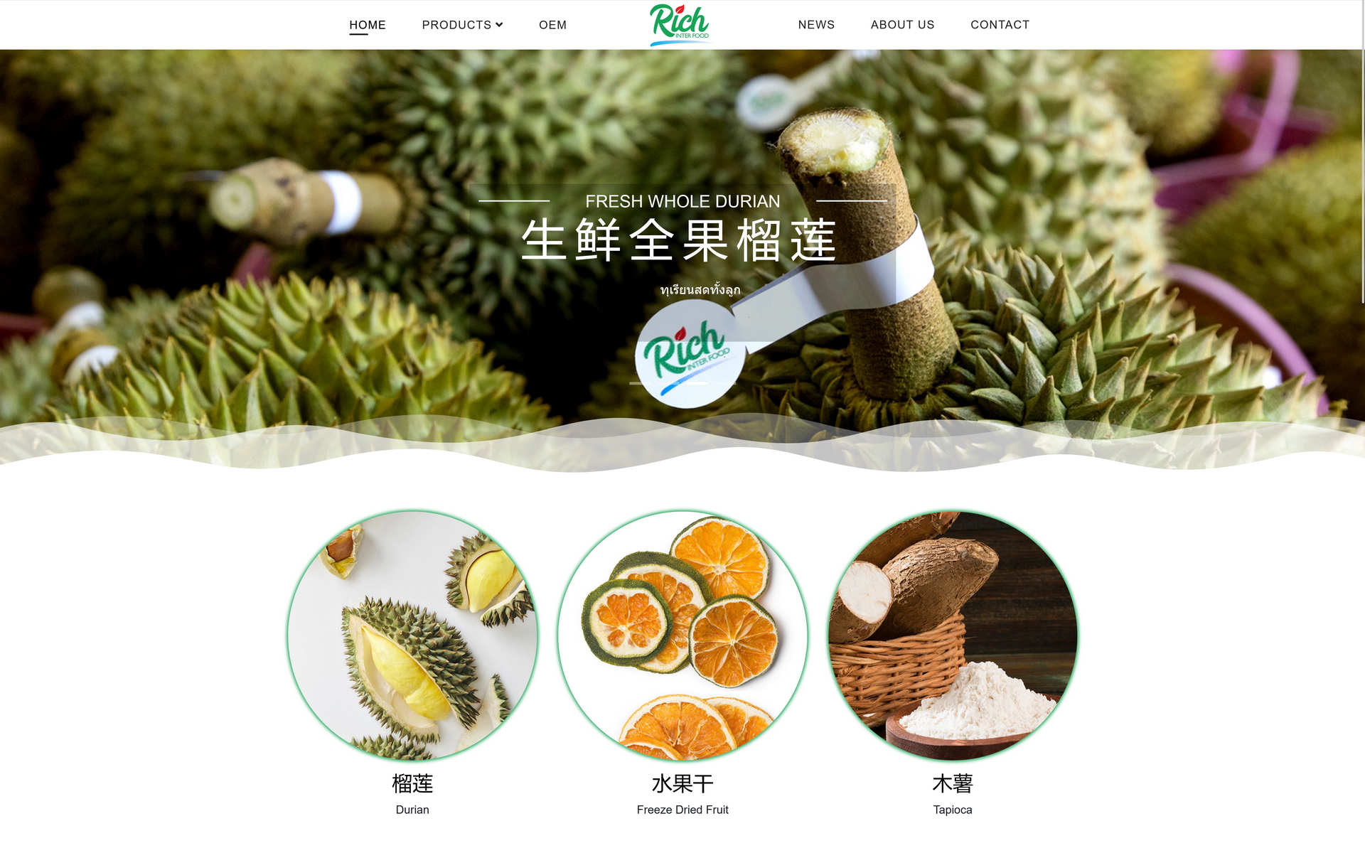 食賦國際貿易